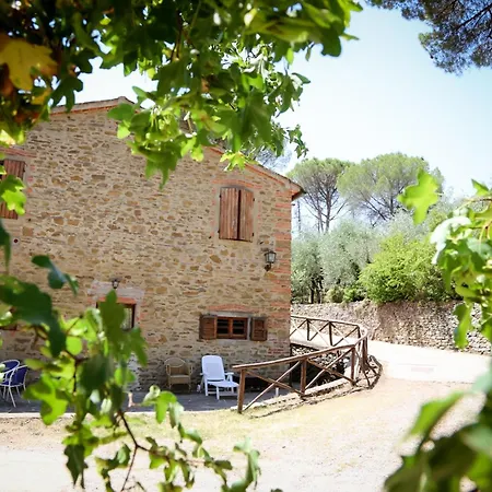 Βίλα Charming In With Private Pool And Garden